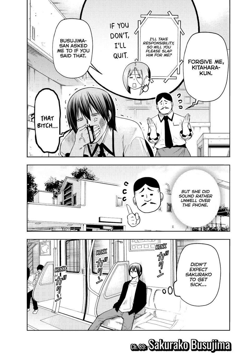 Read GRAND BLUE EN Manga Online
