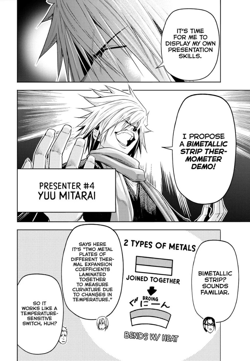 Read GRAND BLUE EN Manga Online