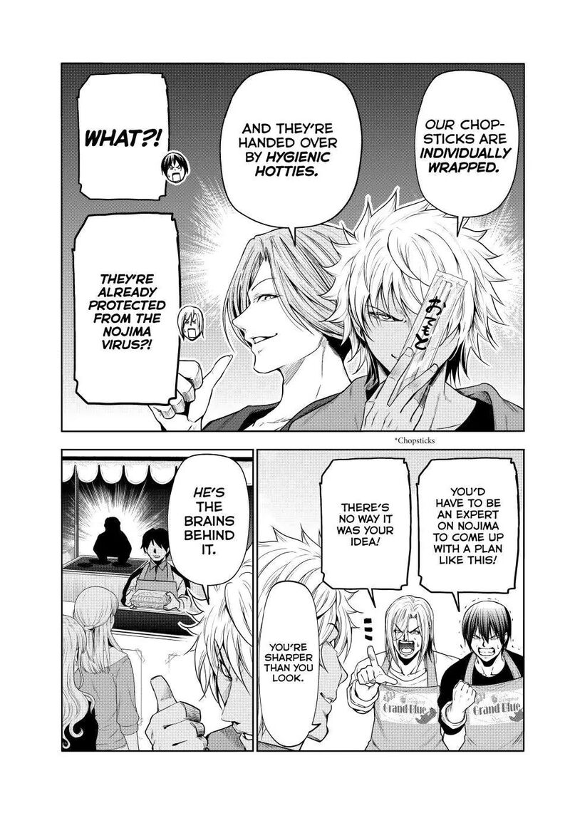 Read GRAND BLUE EN Manga Online