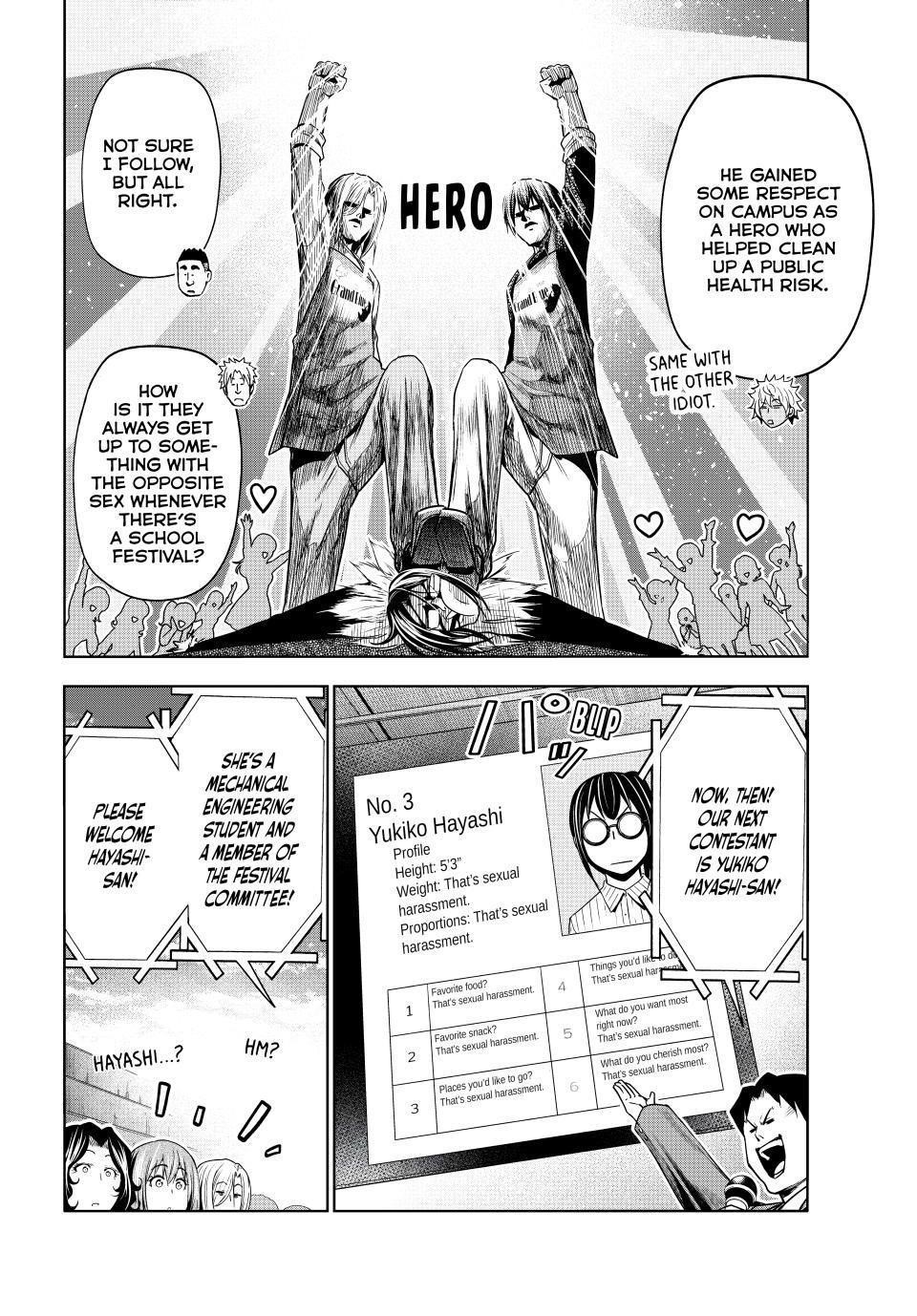 Read GRAND BLUE EN Manga Online