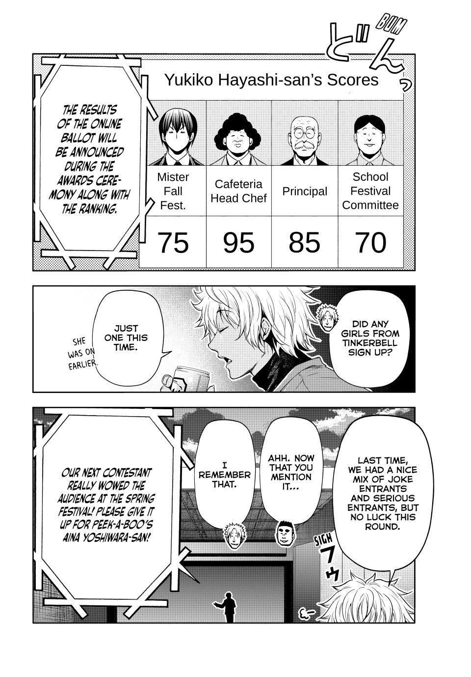 Read GRAND BLUE EN Manga Online