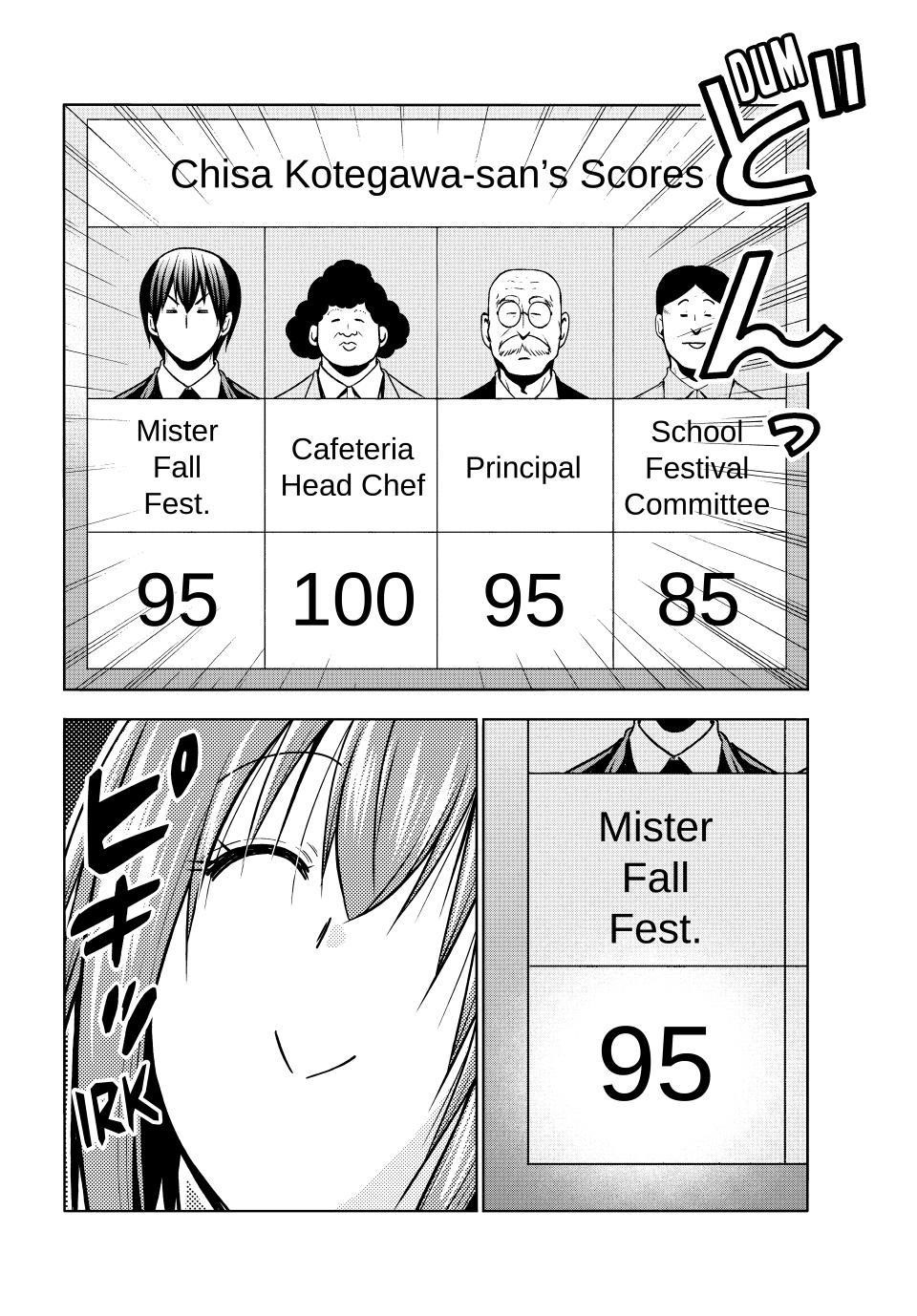 Read GRAND BLUE EN Manga Online