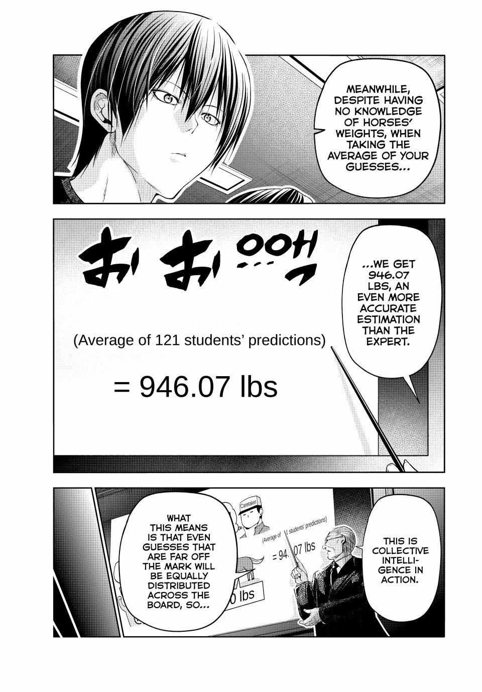 Read GRAND BLUE EN Manga Online