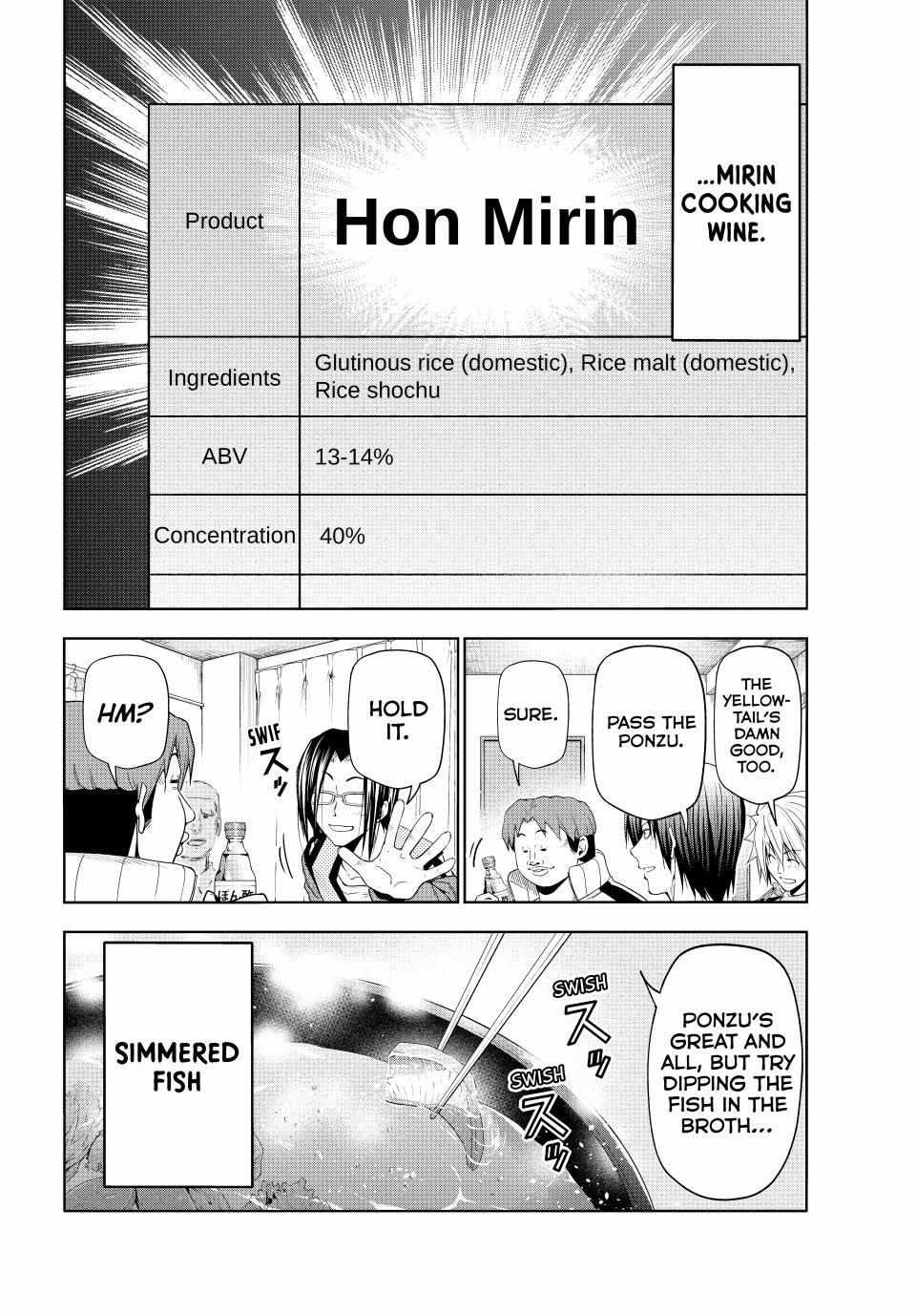 Read GRAND BLUE EN Manga Online