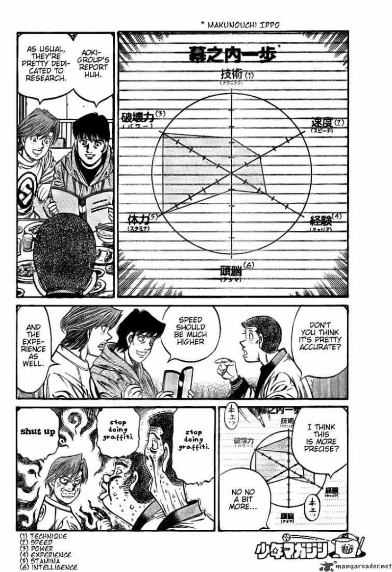 Read HAJIME NO IPPO EN Manga Online