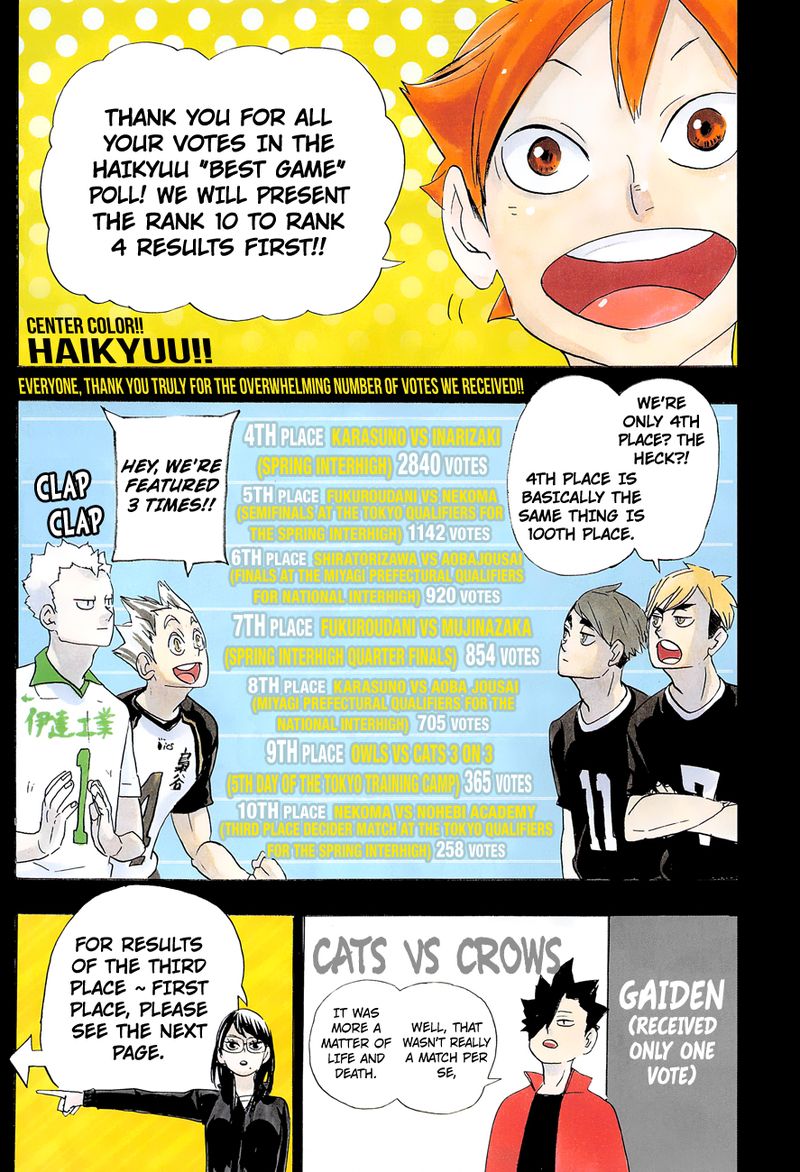 Read Haikyuu!! EN Manga Online