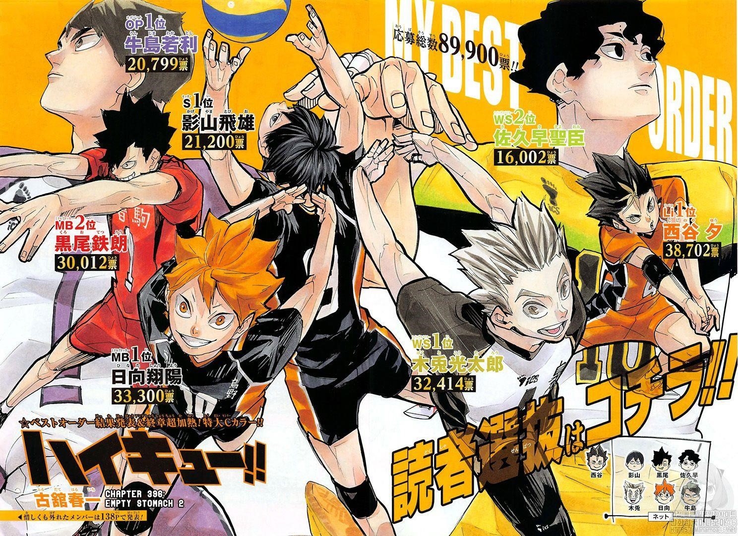 Read Haikyuu!! EN Manga Online