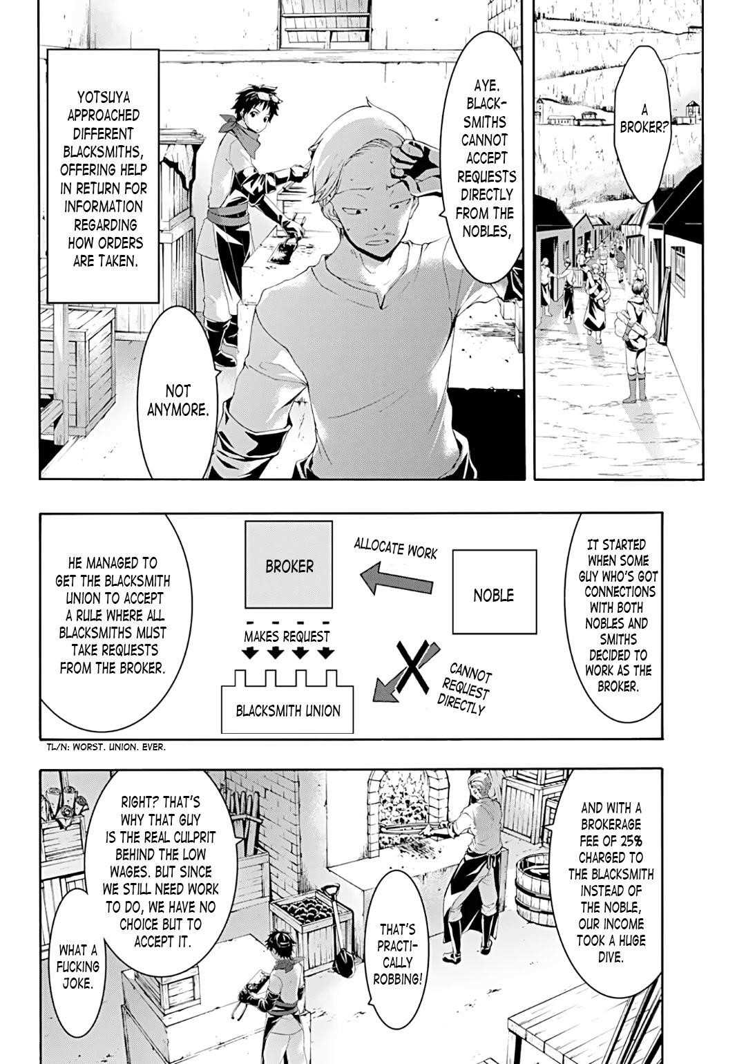 Read I'm Standing on a Million Lives EN Manga Online