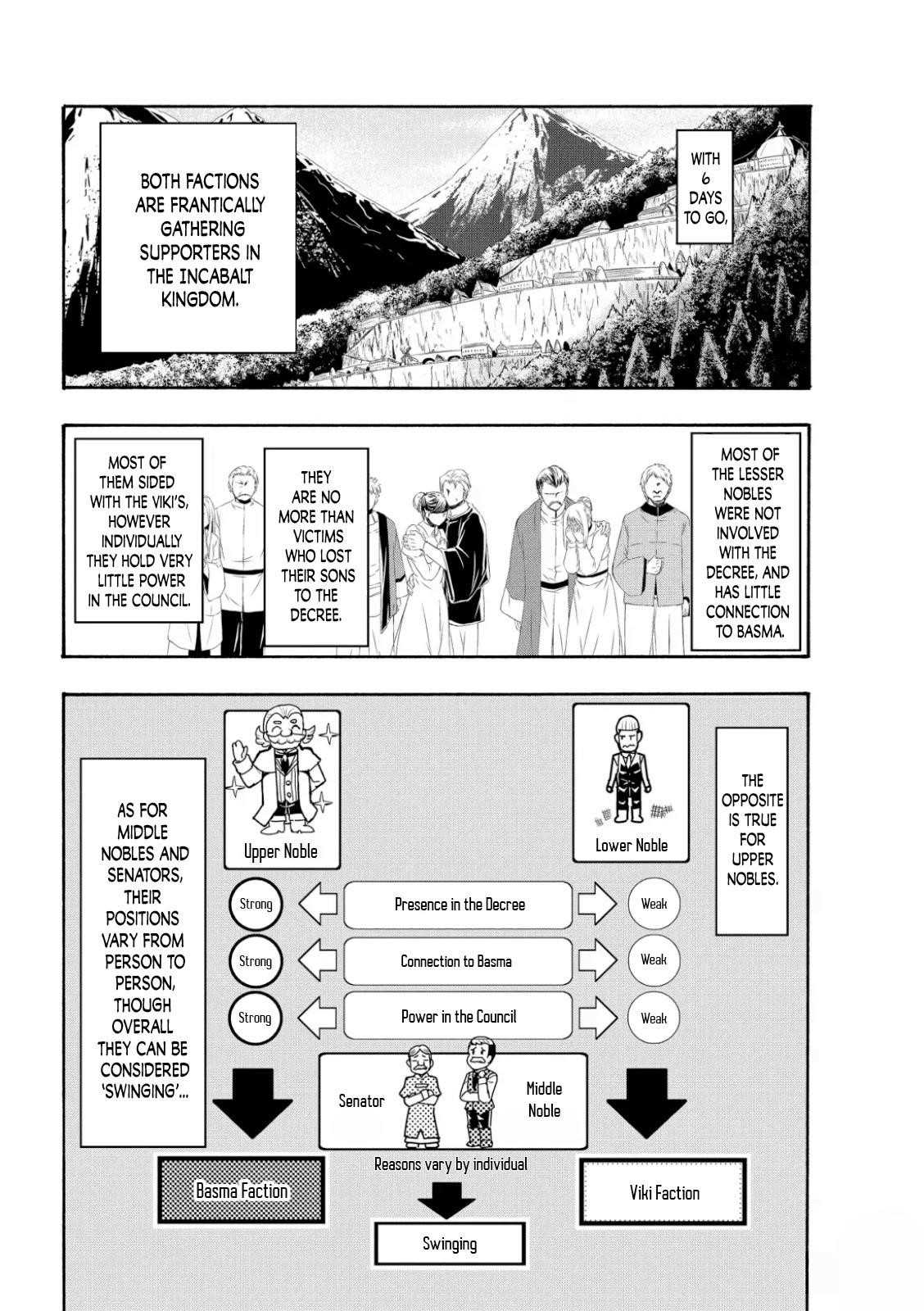 Read I'm Standing on a Million Lives EN Manga Online