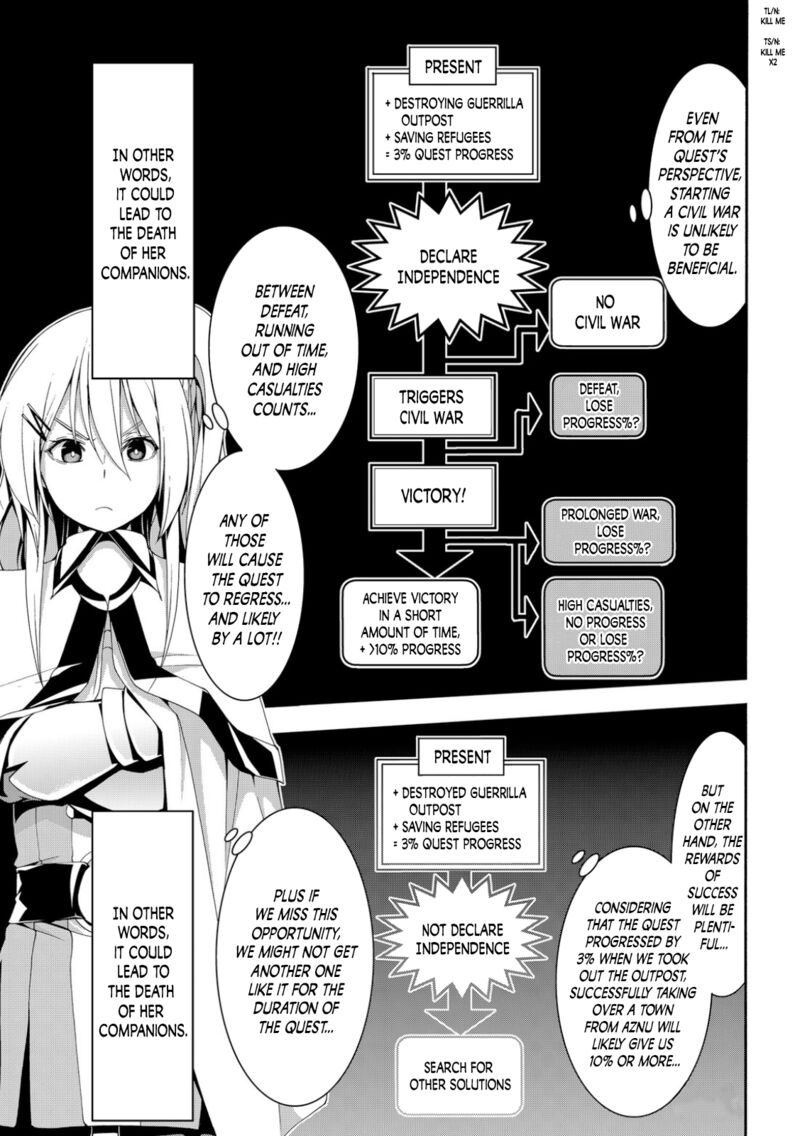 Read I'm Standing on a Million Lives EN Manga Online