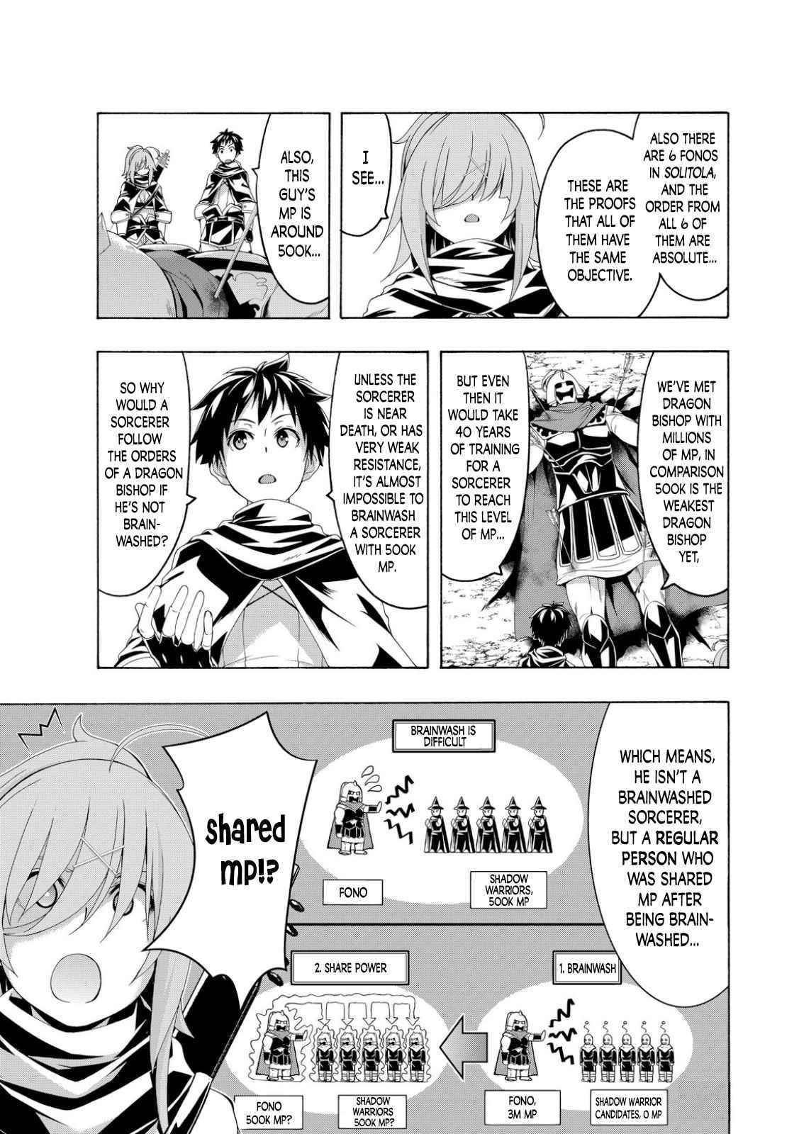 Read I'm Standing on a Million Lives EN Manga Online