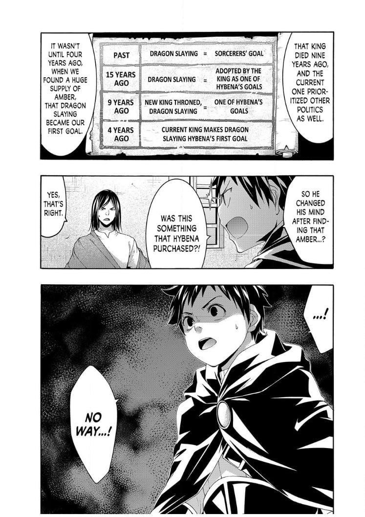 Read I'm Standing on a Million Lives EN Manga Online