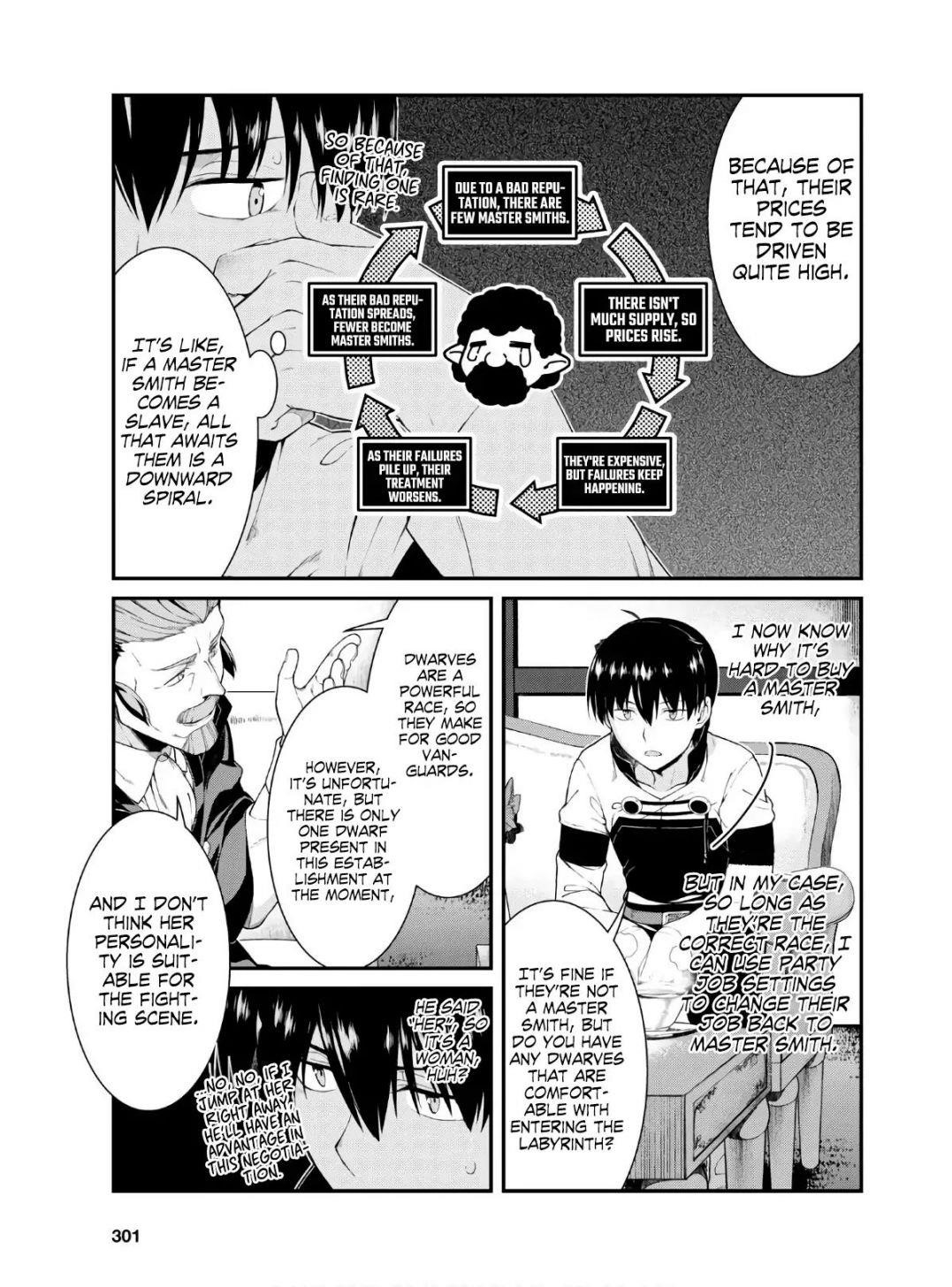 Read Isekai Meikyuu De Harem O EN Manga Online