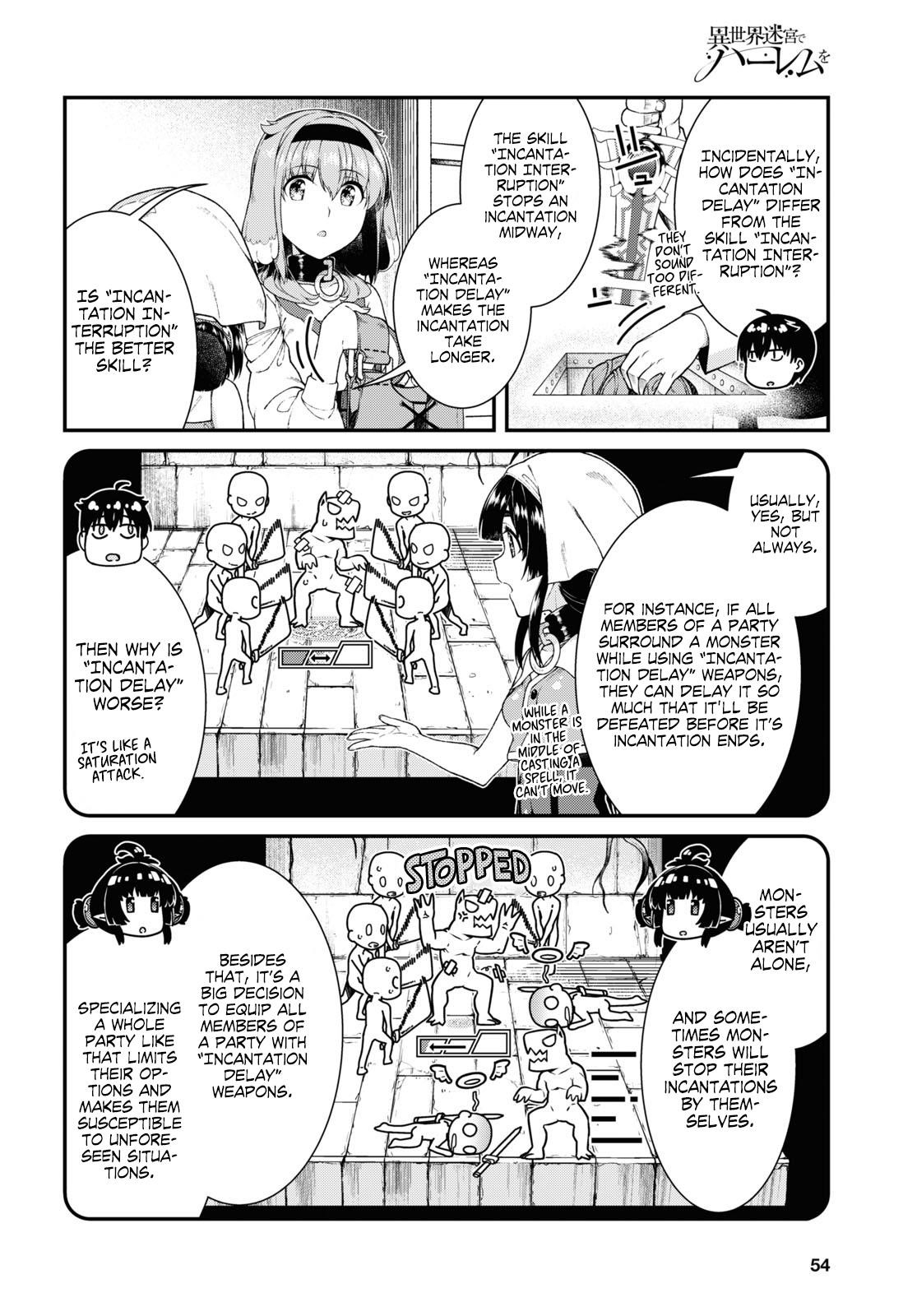 Read Isekai Meikyuu De Harem O EN Manga Online