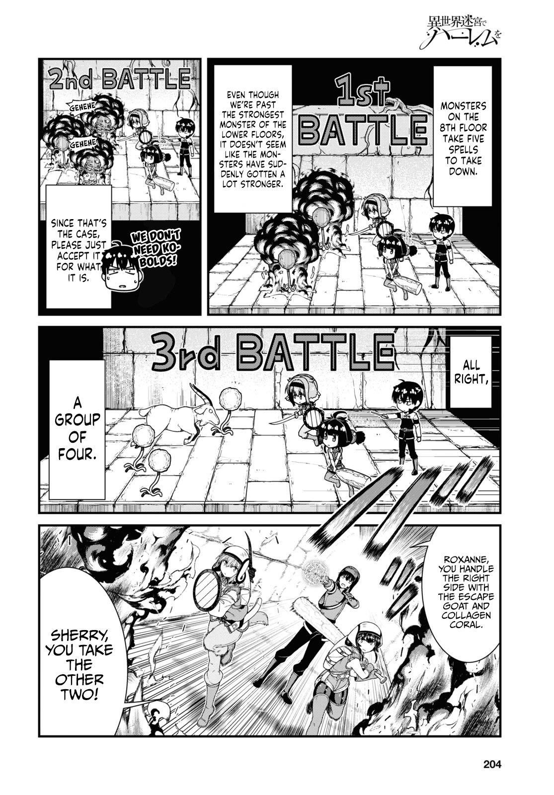 Read Isekai Meikyuu De Harem O EN Manga Online