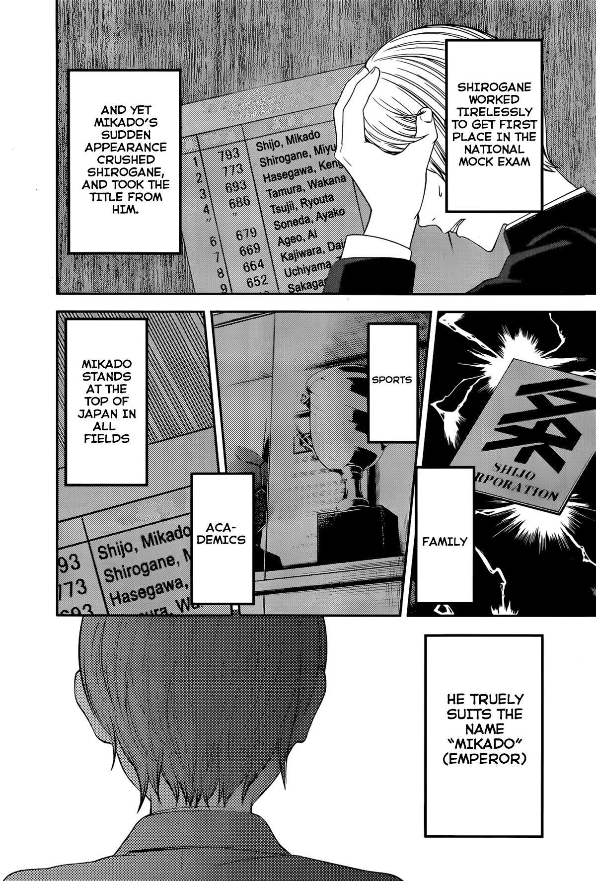 Read Kaguya sama wa Kokurasetai Tensai tachi no Renai Zunousen EN Manga Online