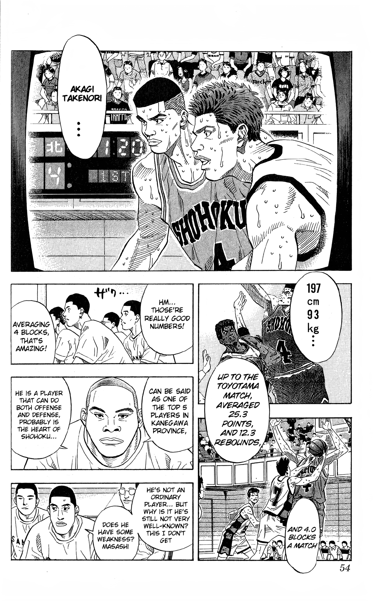 Read Slam Dunk! EN Manga Online