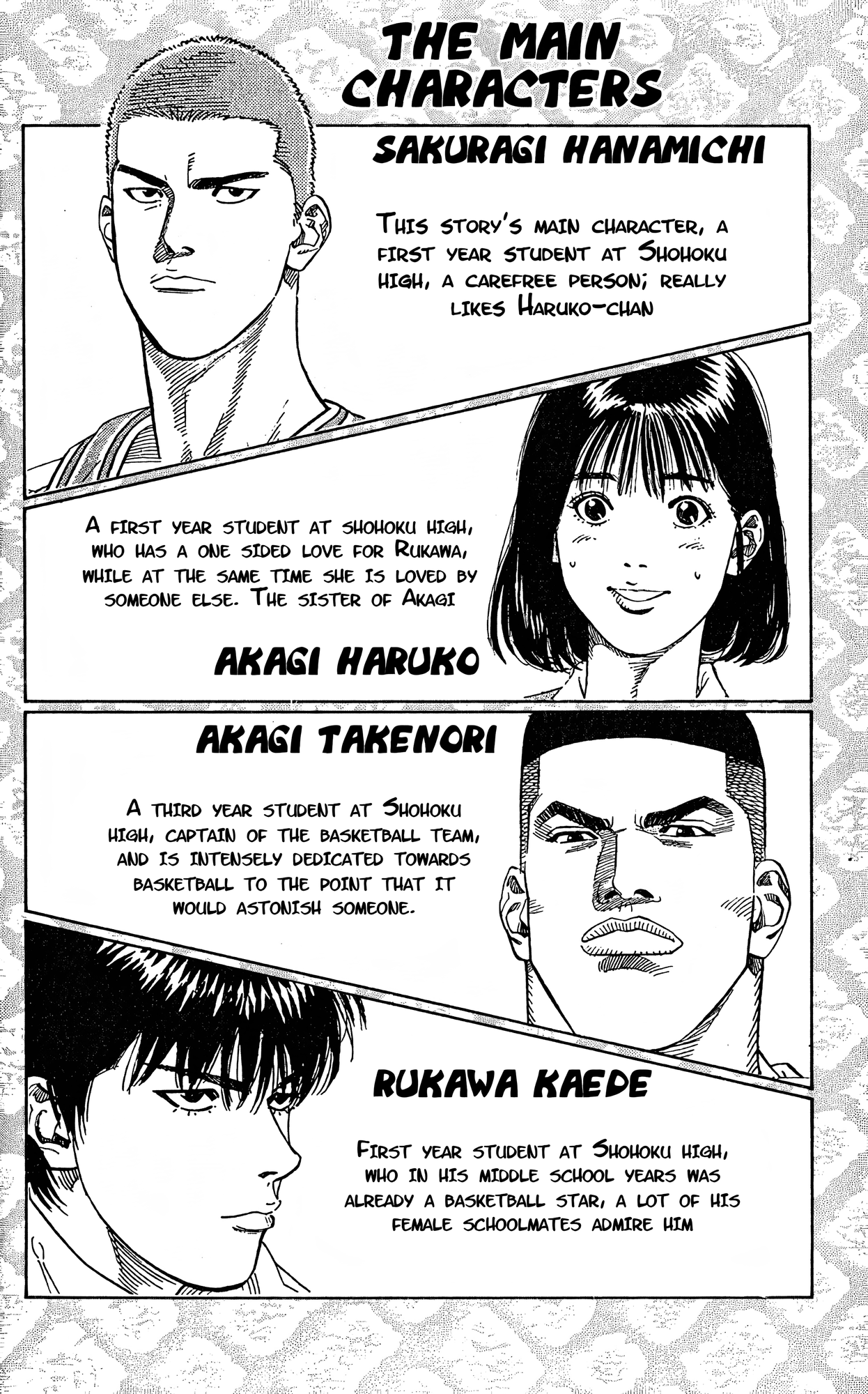 Read Slam Dunk! EN Manga Online