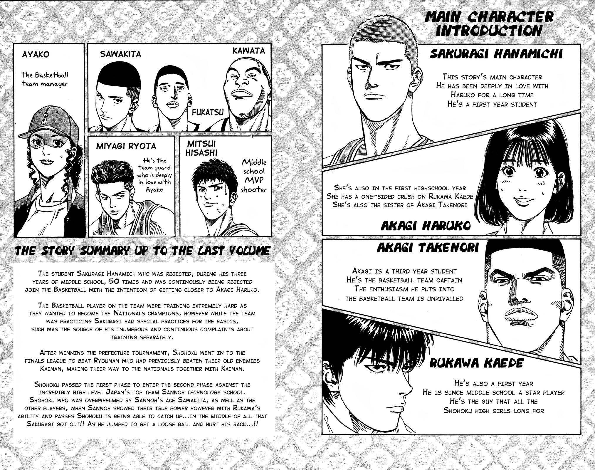 Read Slam Dunk! EN Manga Online