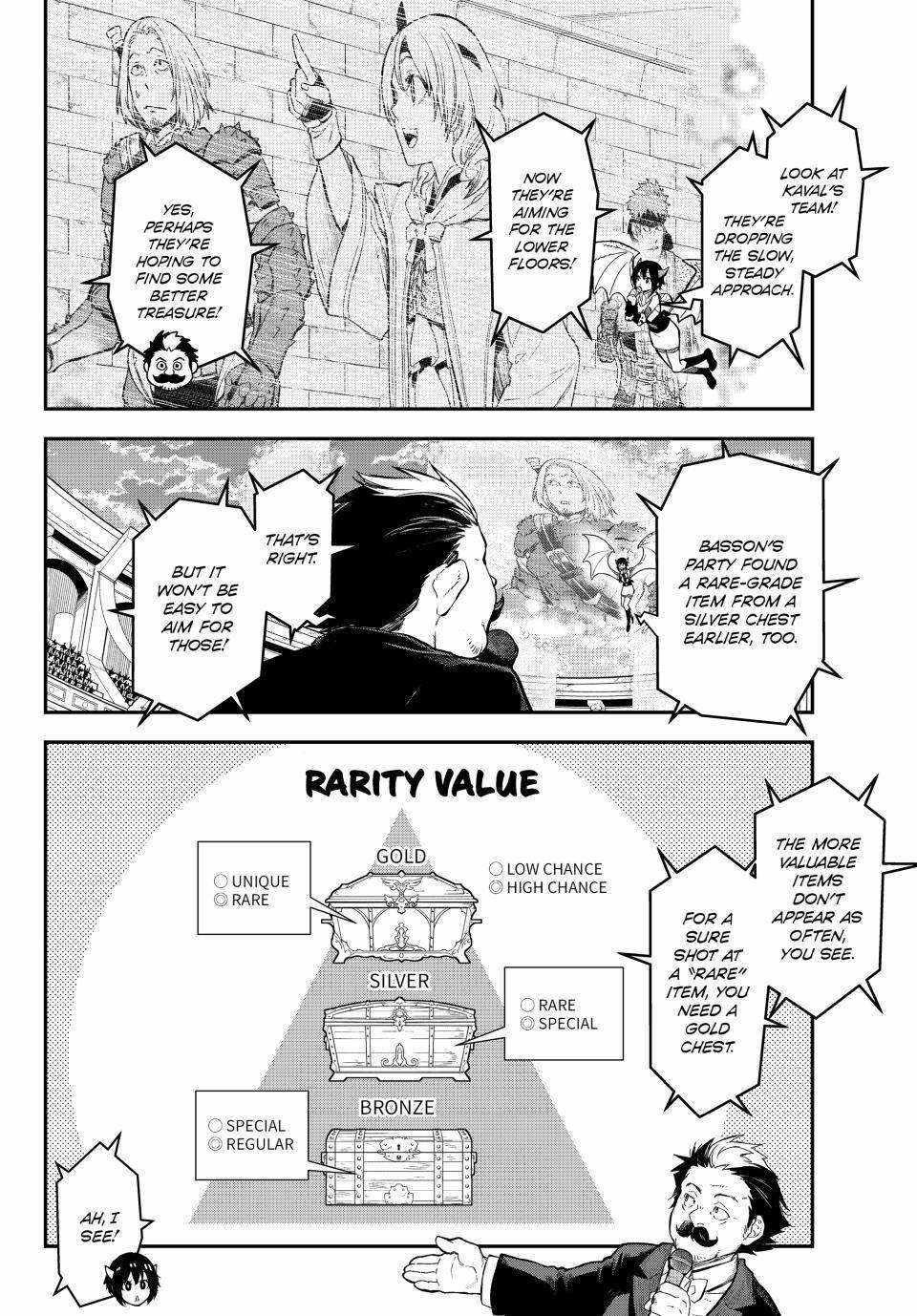 Read Tensei Shitara Slime Datta Ken EN Manga Online