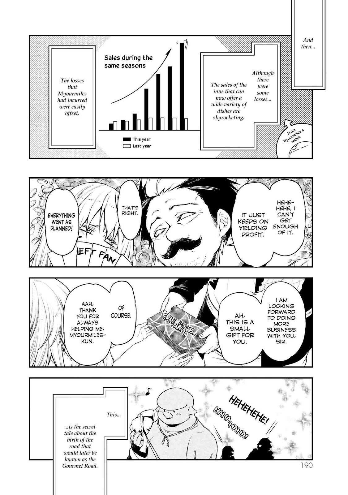 Read Tensei Shitara Slime Datta Ken EN Manga Online