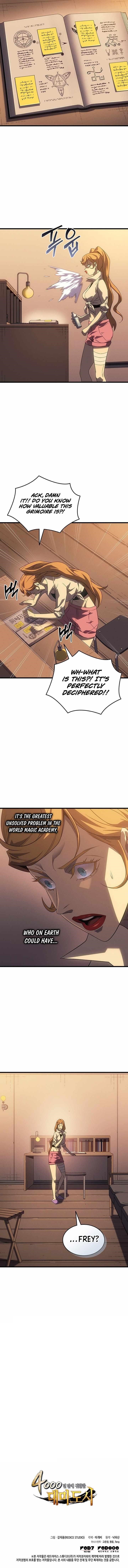 Read The Archmage Returns After 4000 Years EN Manga Online