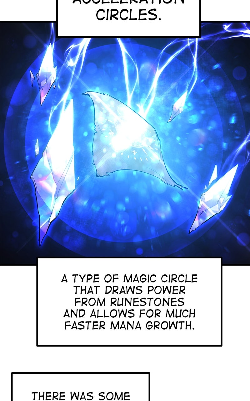 Read The Regressed Mercenary Has a Plan EN Manga Online