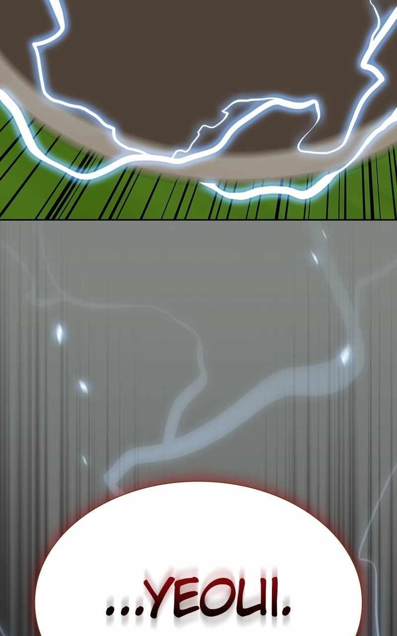 Read The Tutorial Tower Of The Advanced Player EN Manga Online