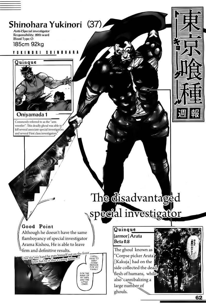 Read Tokyo Ghoul EN Manga Online