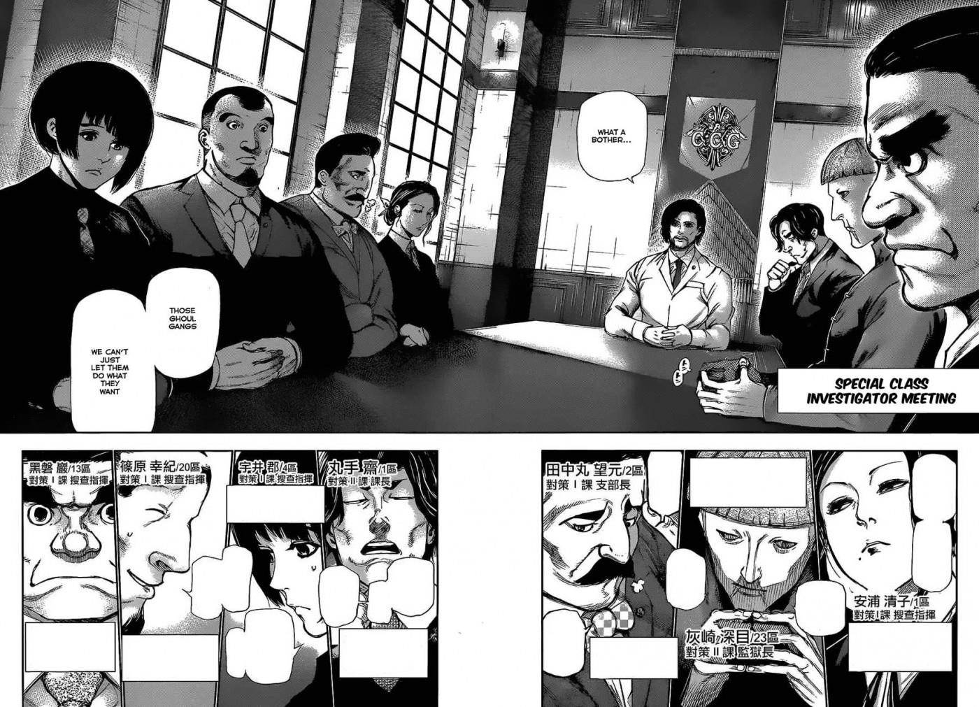 Read Tokyo Ghoul EN Manga Online