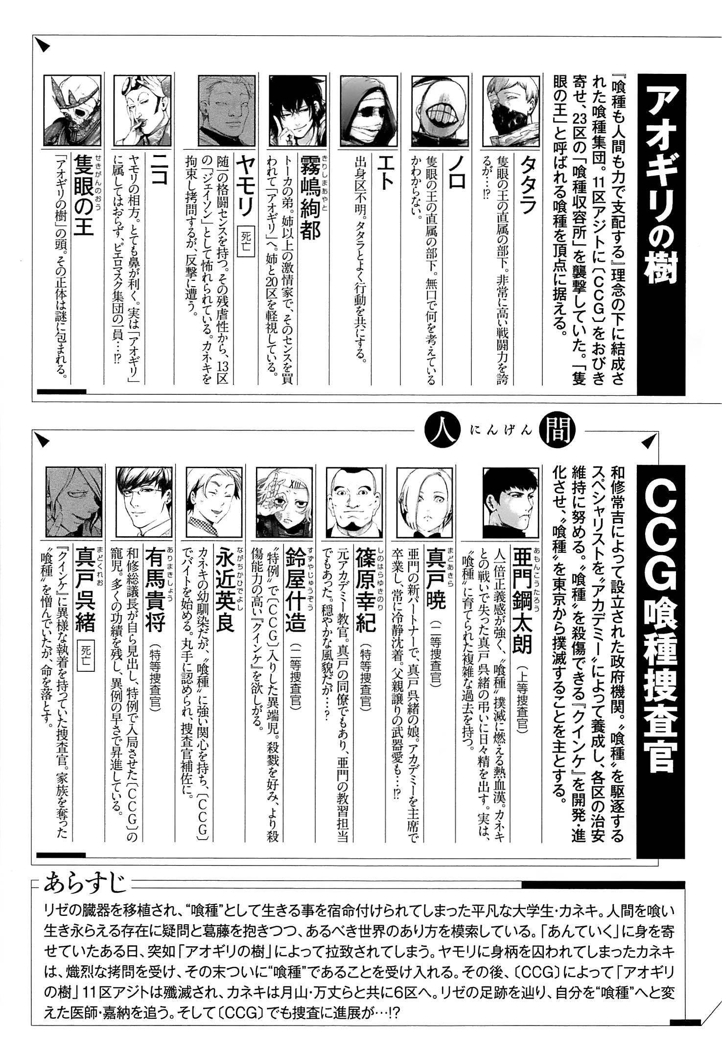Read Tokyo Ghoul EN Manga Online