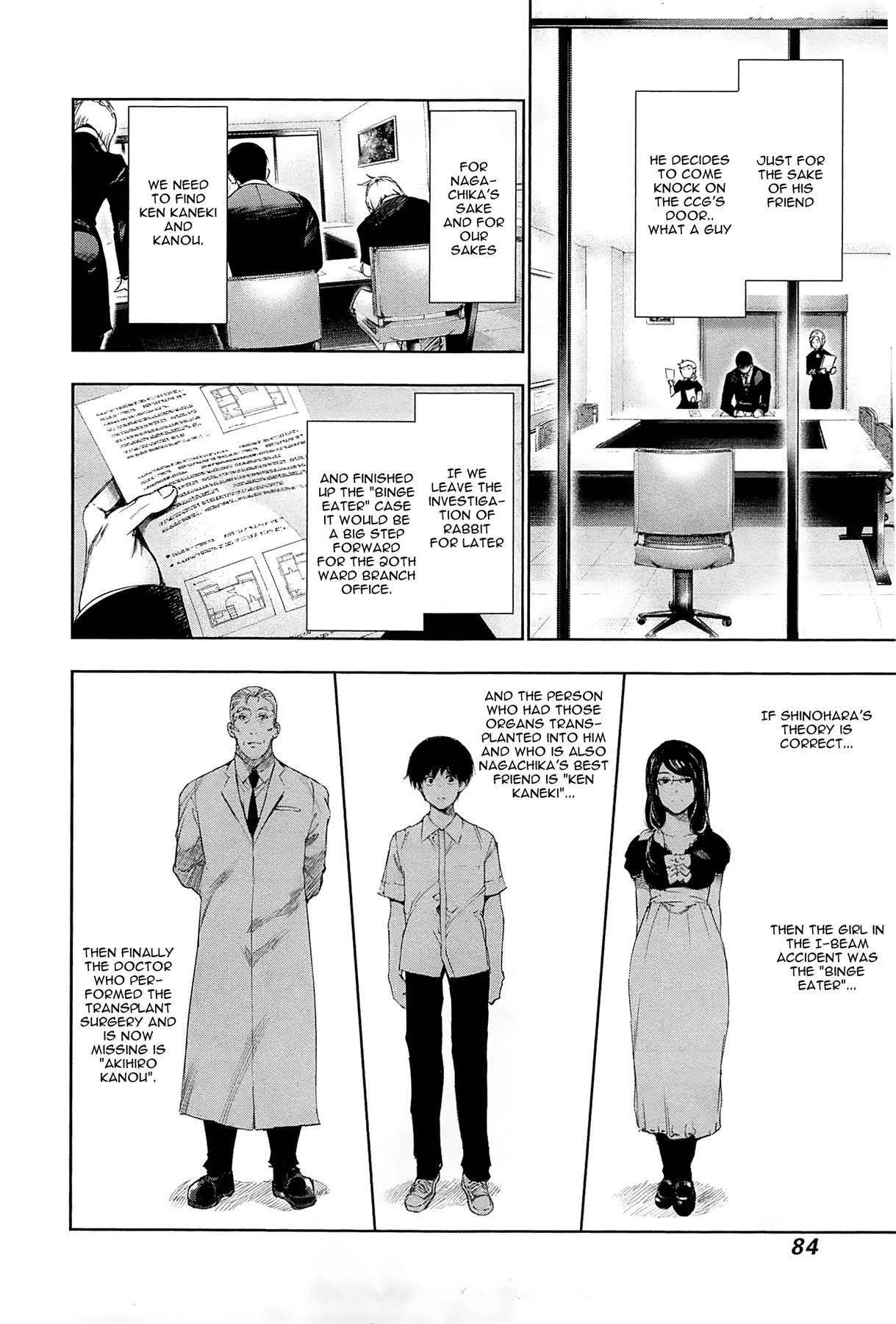 Read Tokyo Ghoul EN Manga Online