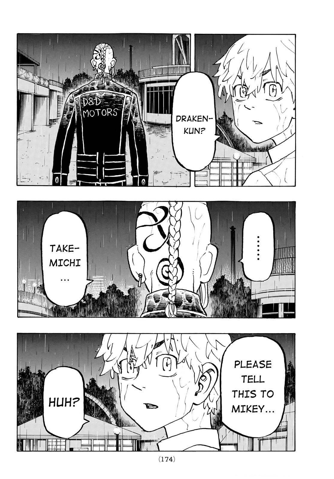 Read Tokyo Manji Revengers EN Manga Online