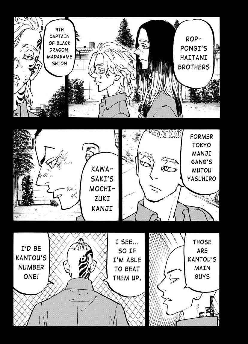 Read Tokyo Manji Revengers EN Manga Online