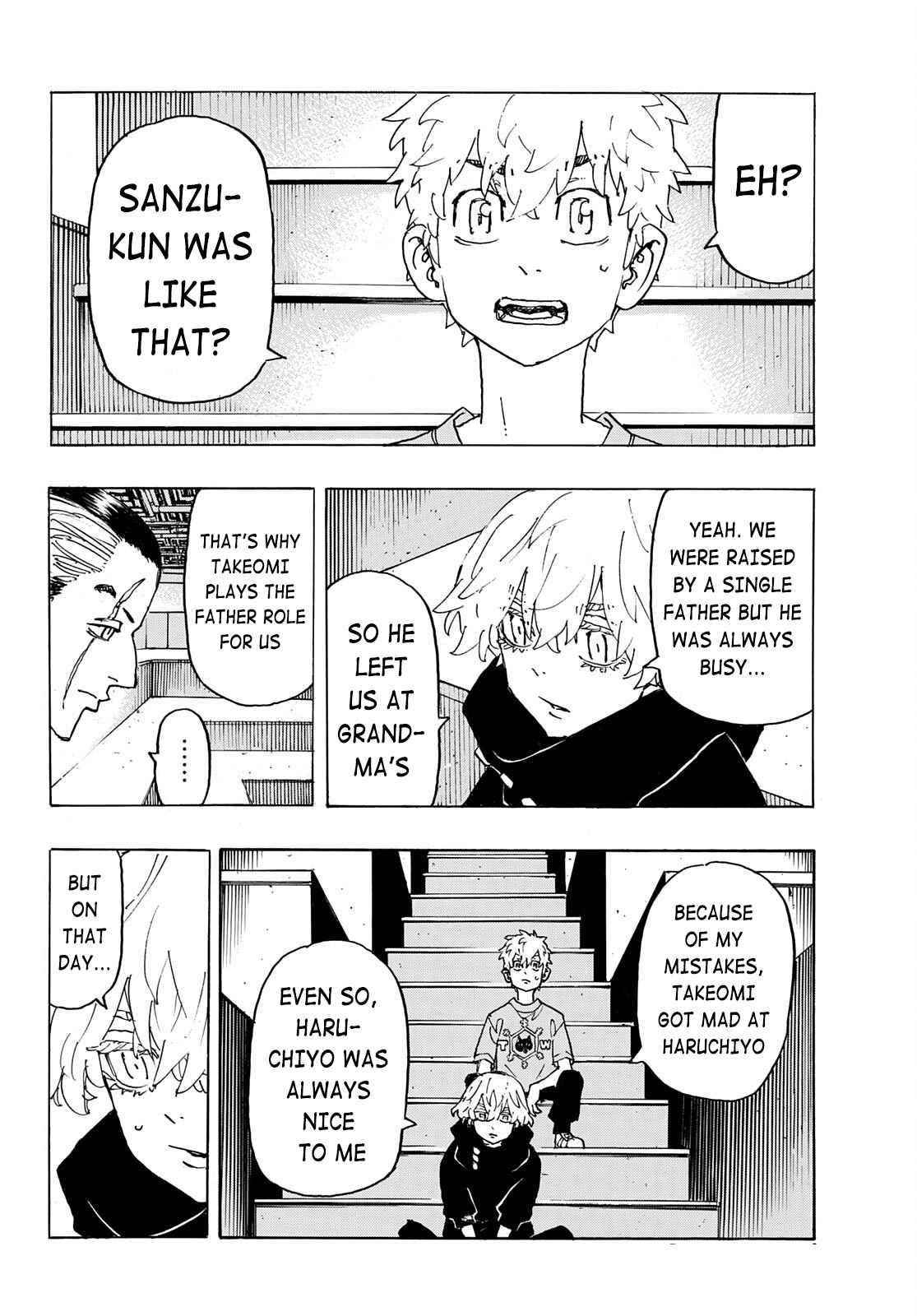 Read Tokyo Manji Revengers EN Manga Online