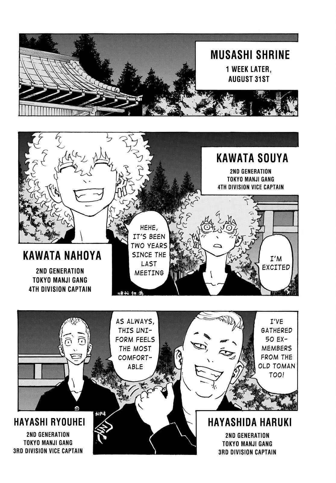 Read Tokyo Manji Revengers EN Manga Online