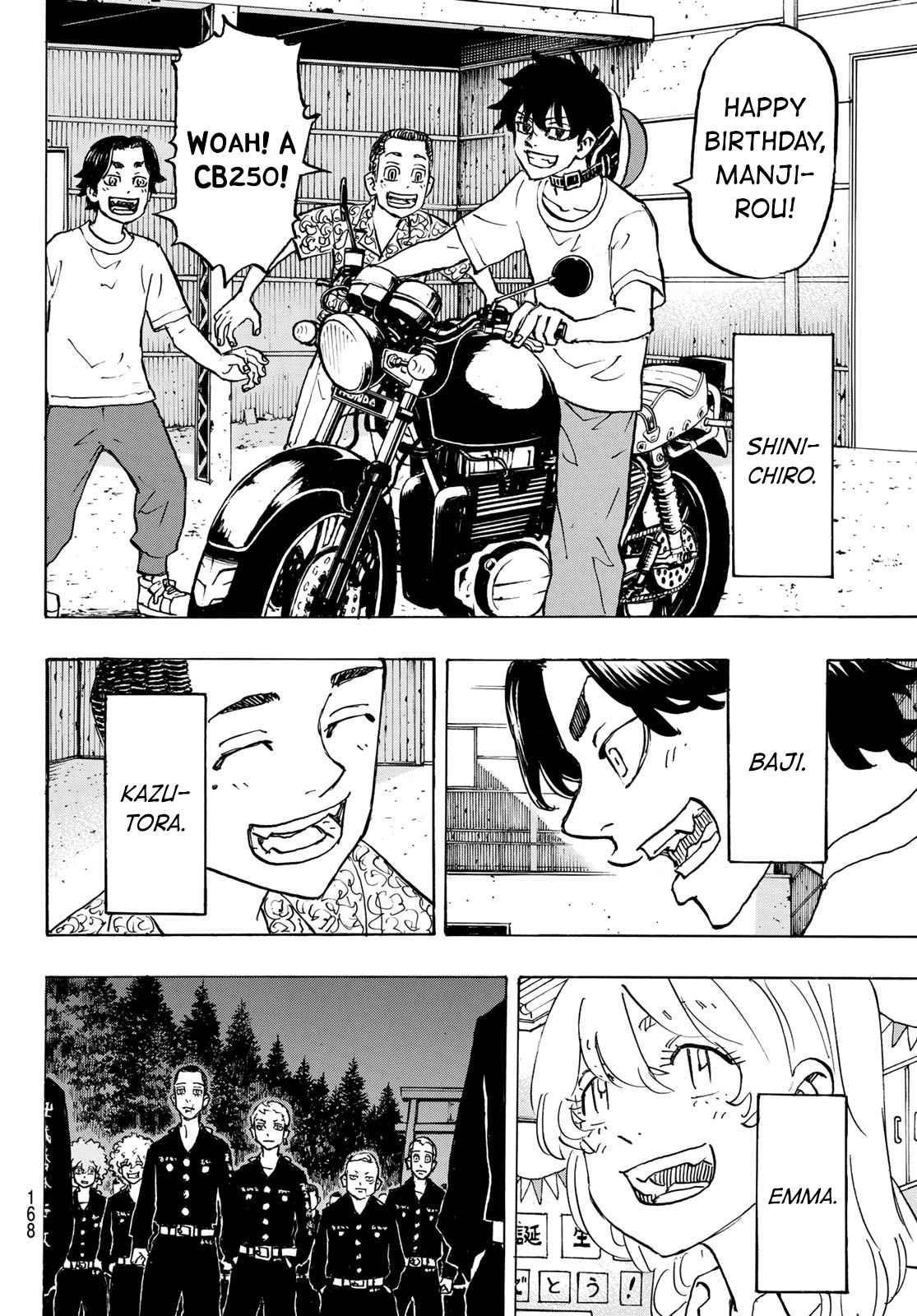 Read Tokyo Manji Revengers EN Manga Online