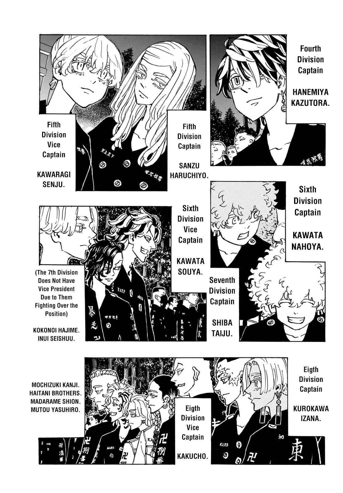 Read Tokyo Manji Revengers EN Manga Online