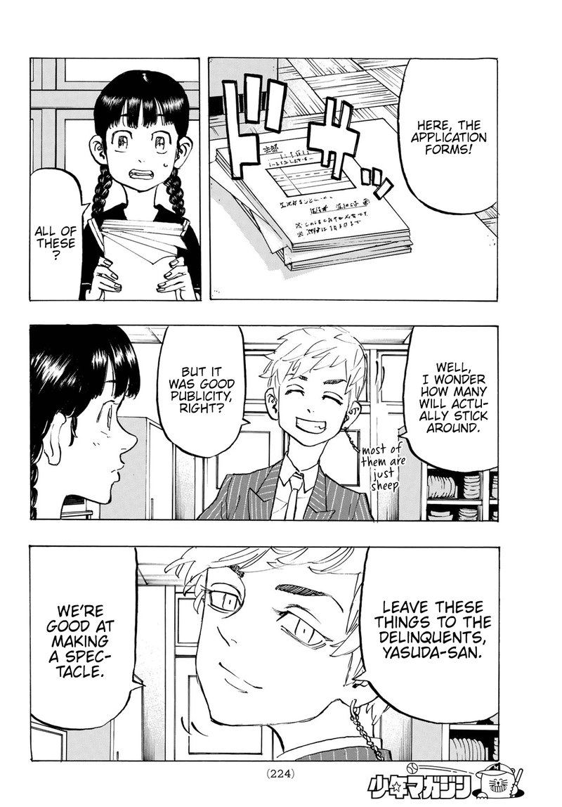 Read Tokyo Manji Revengers EN Manga Online