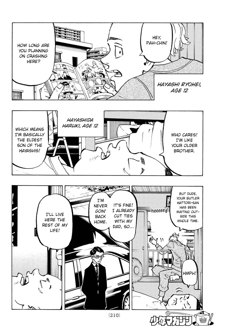 Read Tokyo Manji Revengers EN Manga Online