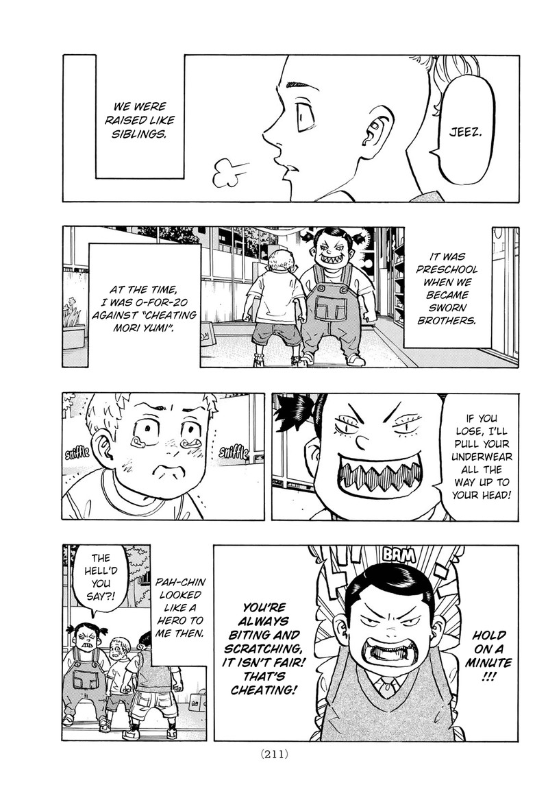 Read Tokyo Manji Revengers EN Manga Online