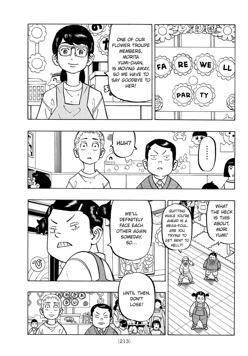 Read Tokyo Manji Revengers EN Manga Online