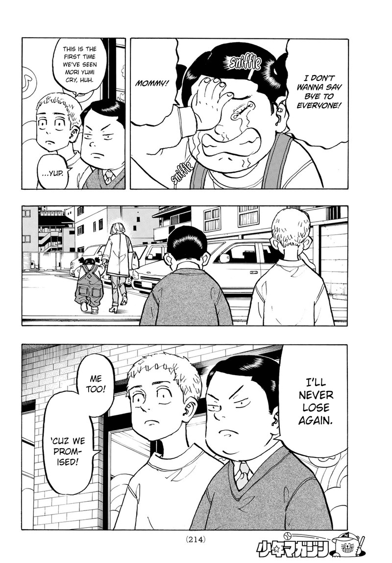 Read Tokyo Manji Revengers EN Manga Online