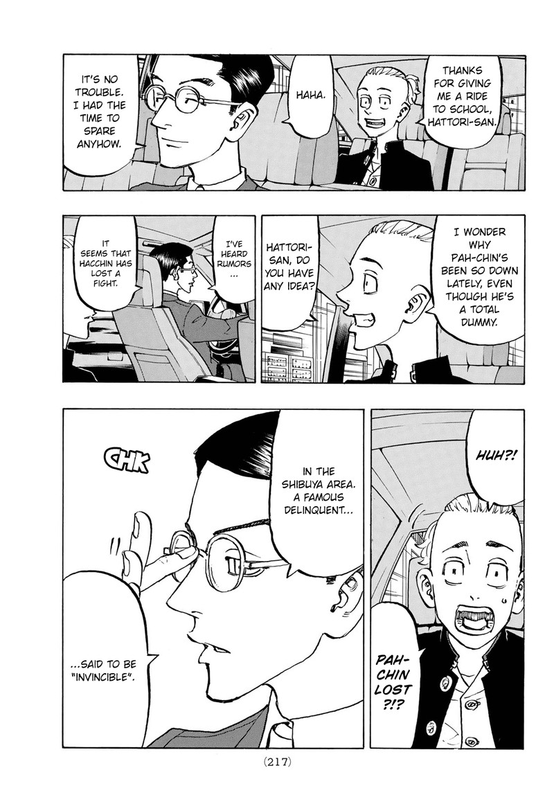 Read Tokyo Manji Revengers EN Manga Online