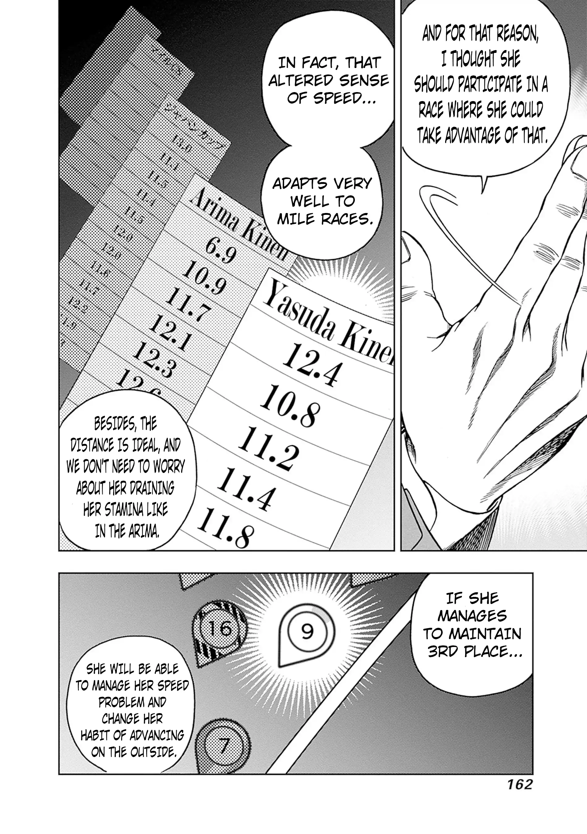 Read Uma Musume Cinderella Gray EN Manga Online