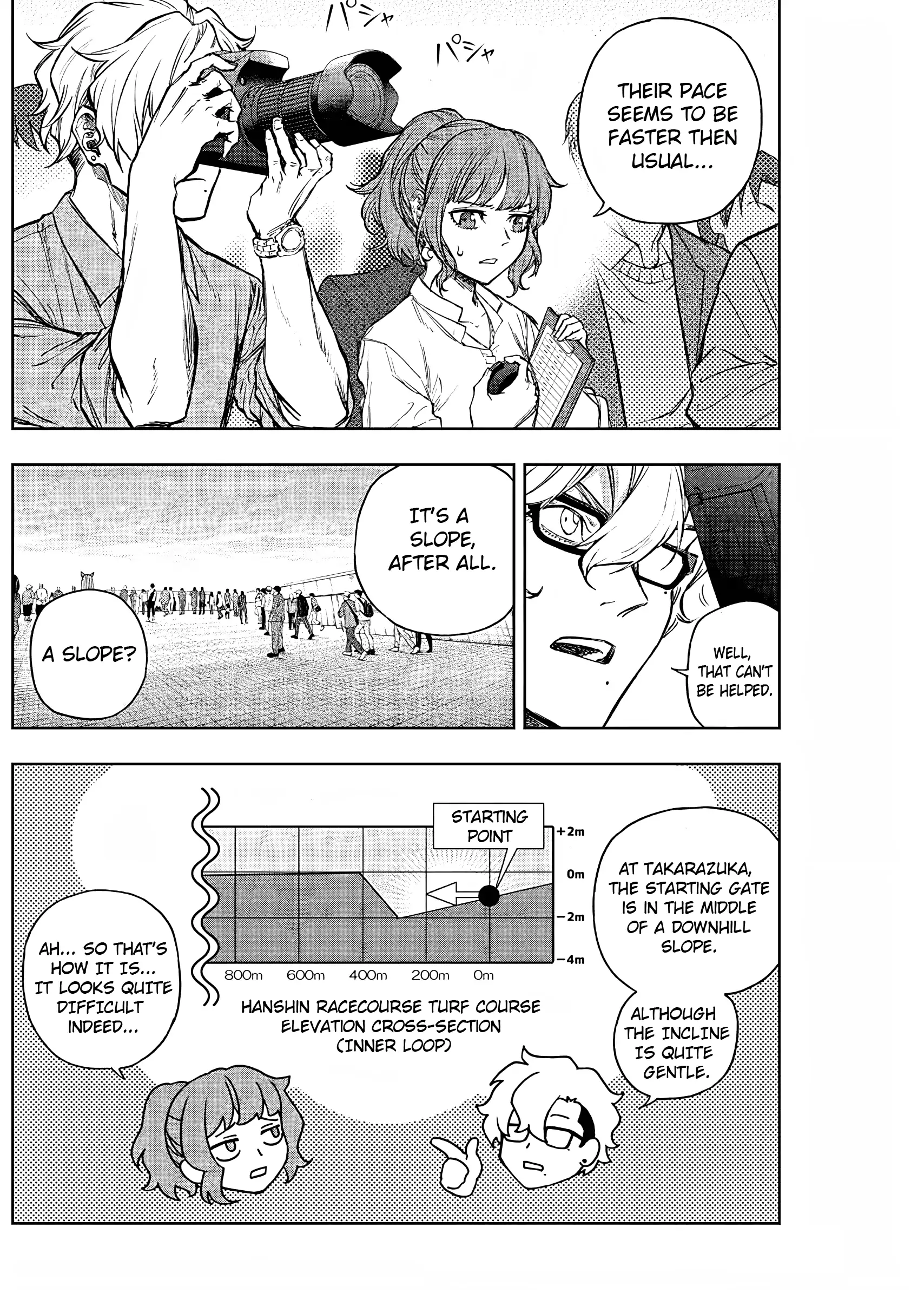 Read Uma Musume Cinderella Gray EN Manga Online