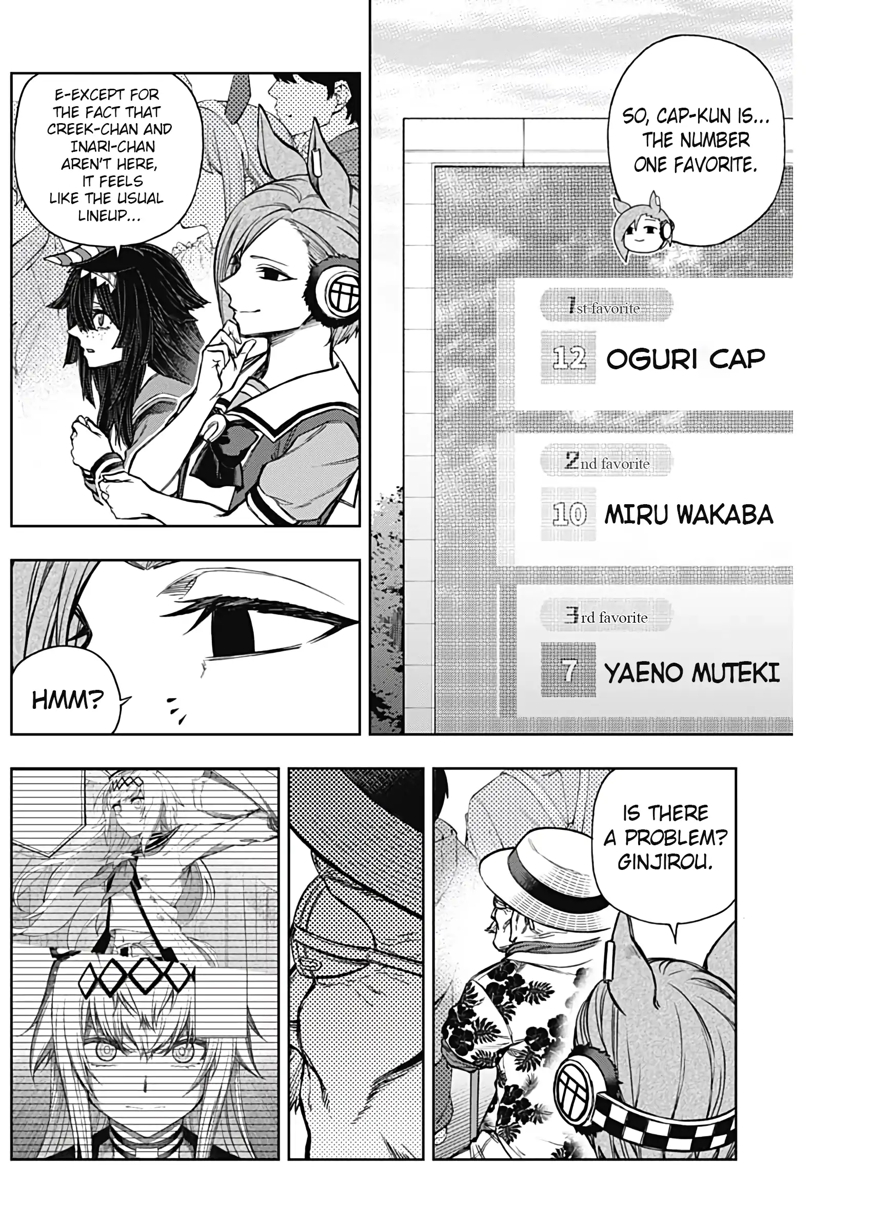 Read Uma Musume Cinderella Gray EN Manga Online