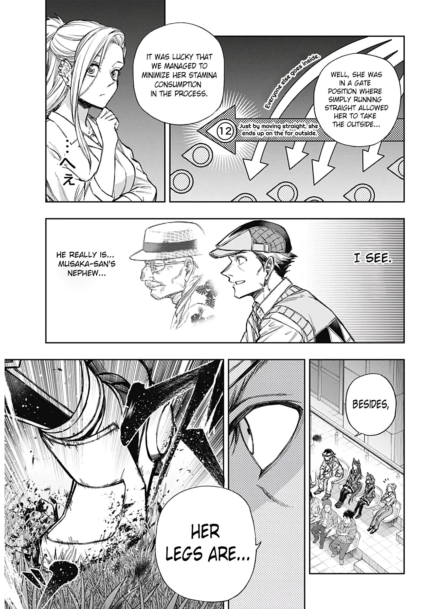 Read Uma Musume Cinderella Gray EN Manga Online