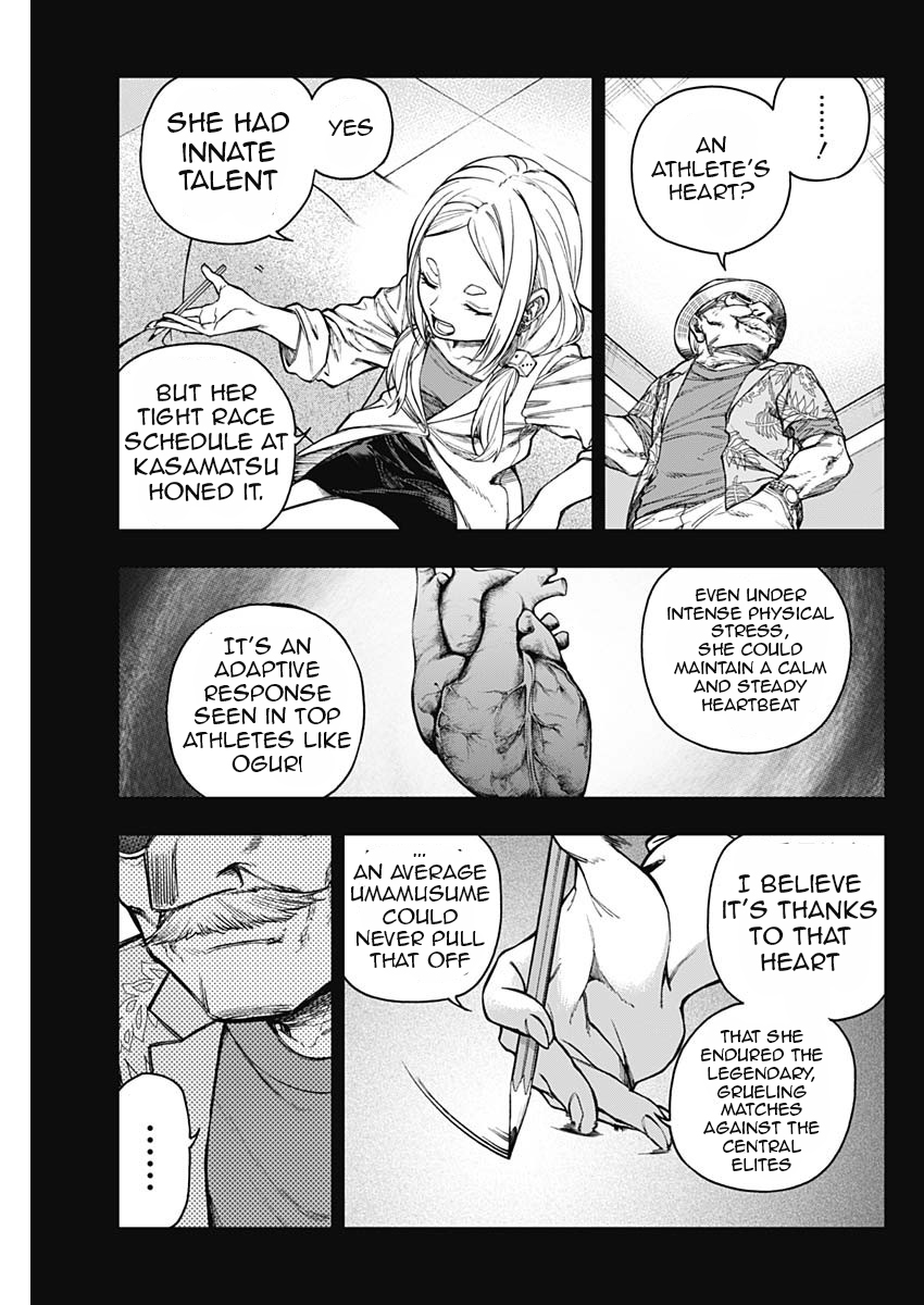 Read Uma Musume Cinderella Gray EN Manga Online