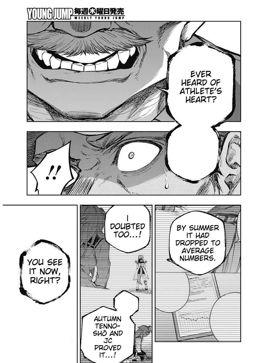 Read Uma Musume Cinderella Gray EN Manga Online